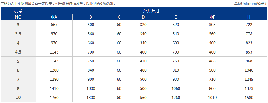 DWT-11型玻璃鋼屋頂風(fēng)機.png